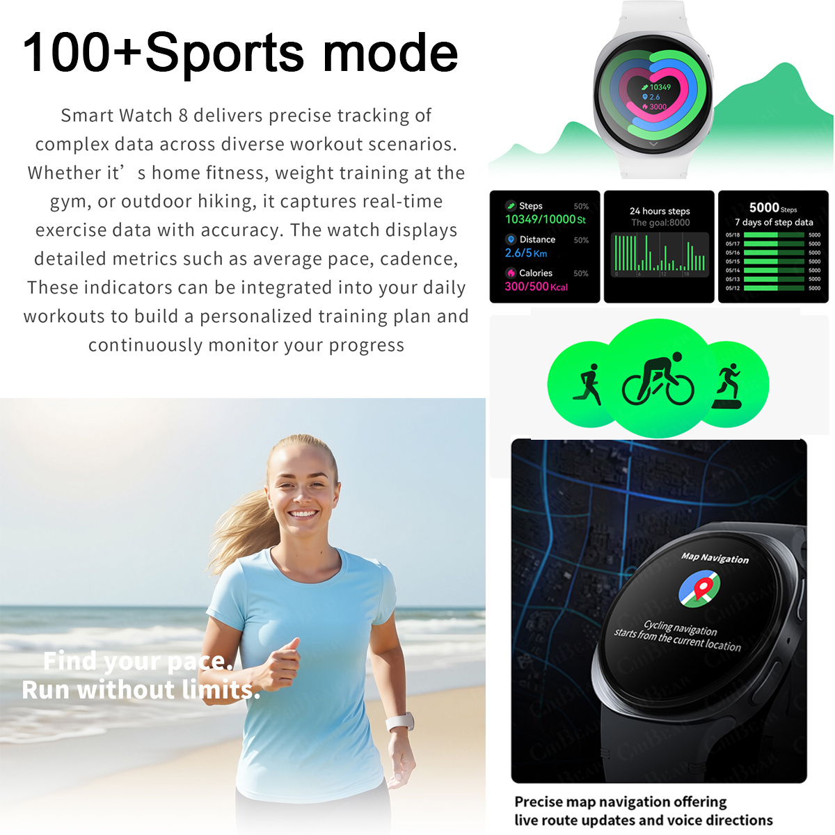 Reloj Inteligente 2026 con GPS - Women Fashion Zone reseña y precio